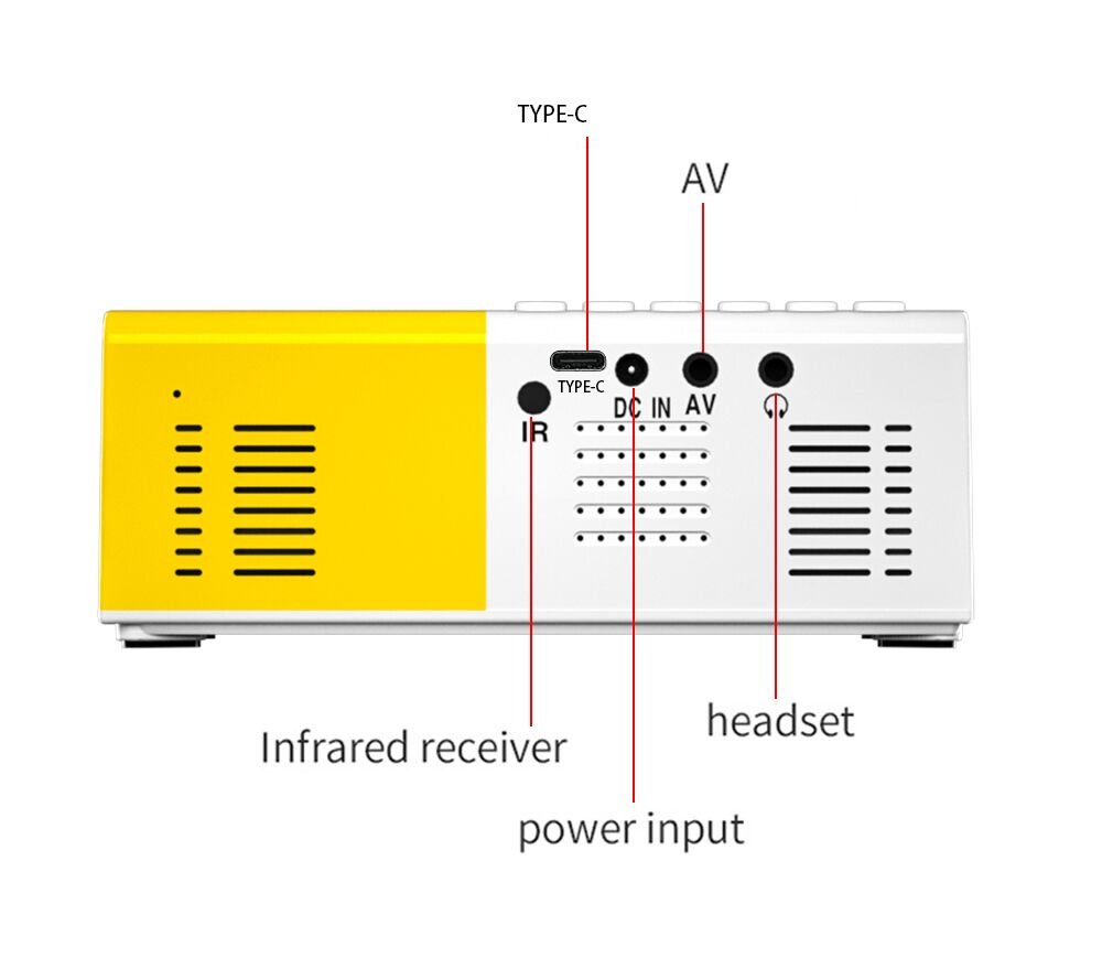 Mini Projector LED